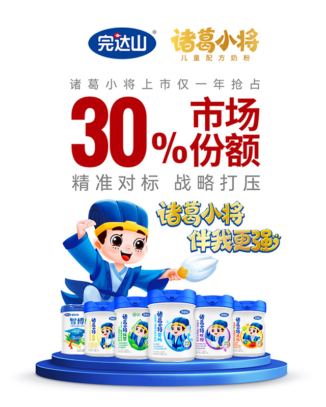 完達山兒童奶粉大單品—“諸葛小將”爆品打造